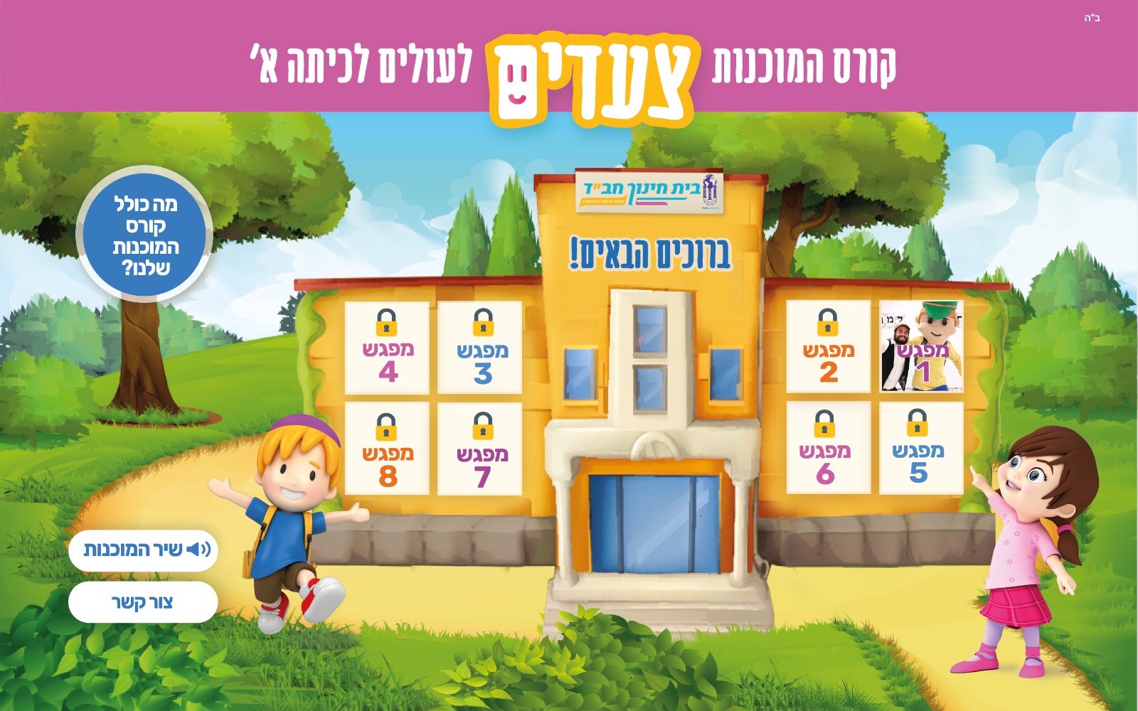 הצטרפות לתהליך, אתר אישי וליווי - קורס מוכנות | בית חינוך