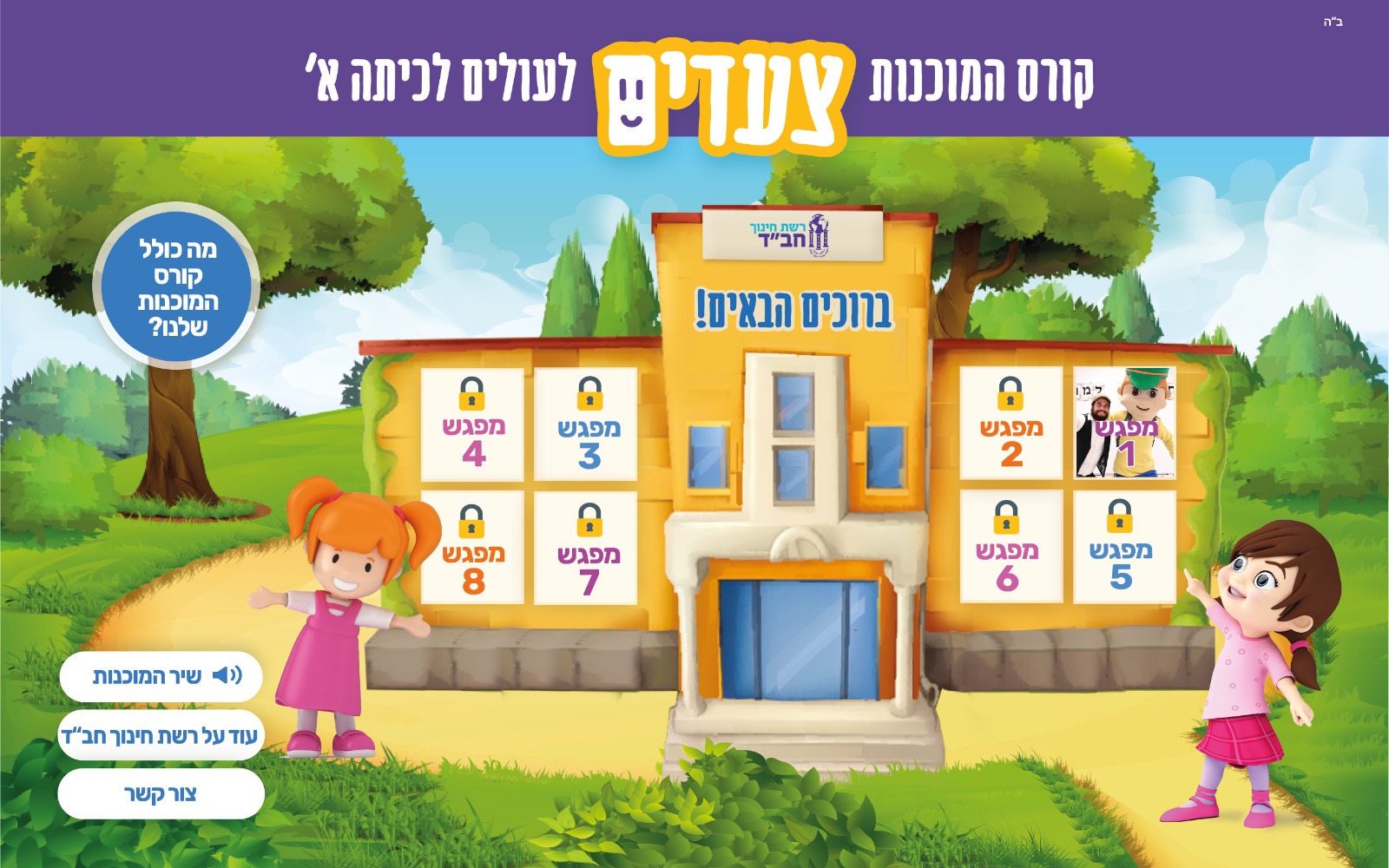 הצטרפות לתהליך, אתר אישי וליווי - קורס מוכנות | קהילתי